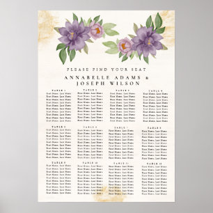 Ländliche Sommerästhetik Wildblumen Sitzpläne Poster