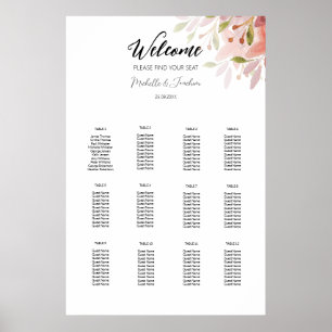 Ländliche Terrakotta-Blush-Blumen-Wasserfarben-Kun Poster