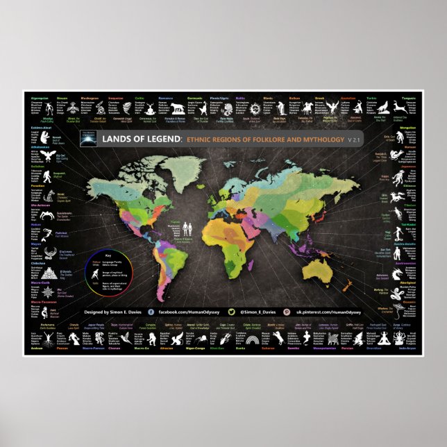 Landschaft Poster (Vorne)