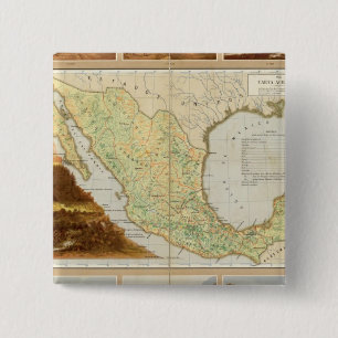 Landwirtschaft Button