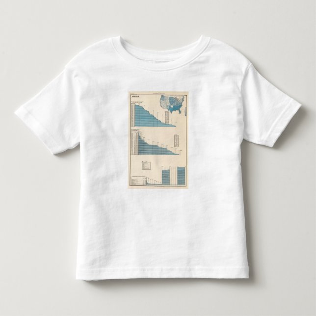 Landwirtschaft Kleinkind T-shirt (Vorderseite)