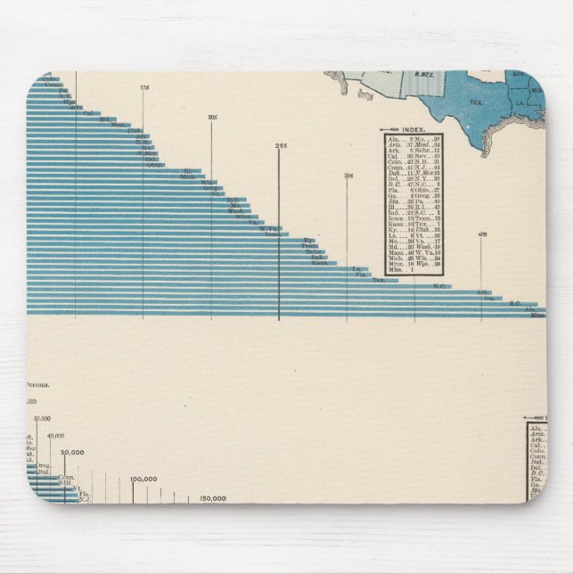 Landwirtschaft Mousepad (Vorne)