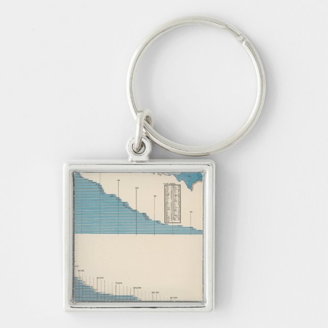 Landwirtschaft Schlüsselanhänger (Vorne)