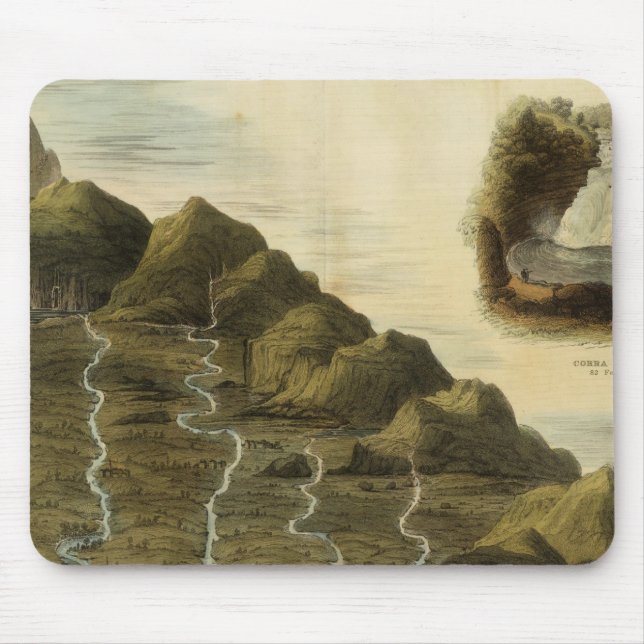 Länge der Flüsse Schottlands Mousepad (Vorne)