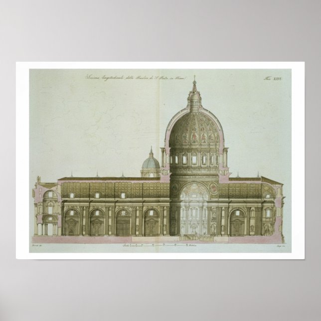 Längsquerschnitt der St. Peter's in Rom, Poster (Vorne)