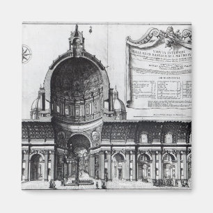 Längsquerschnitt des St. Peter's Magnet