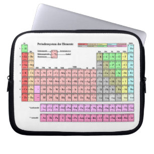 Laptop-Hülse Periodensystem der Elemente Laptopschutzhülle