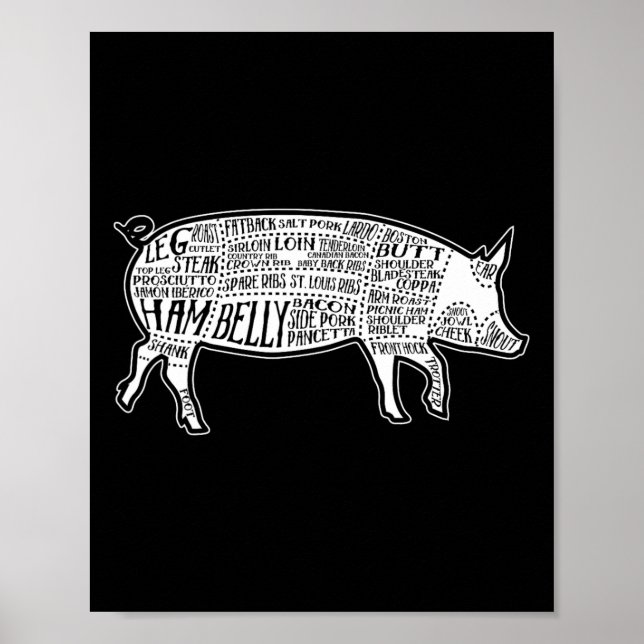 Lard schneidet Bildteildiagramme ab, jedoch Poster (Vorne)