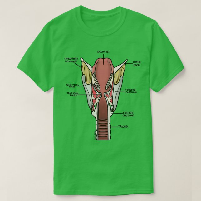 Larynxanatomie T-Shirt (Design vorne)