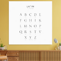 Latein Alphabet