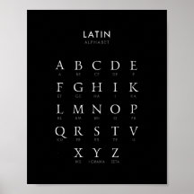 Latein Alphabet