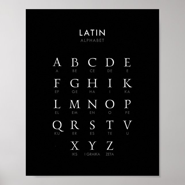 Latein Alphabet Poster (Vorne)