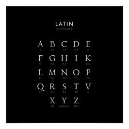 Latein Alphabet Poster