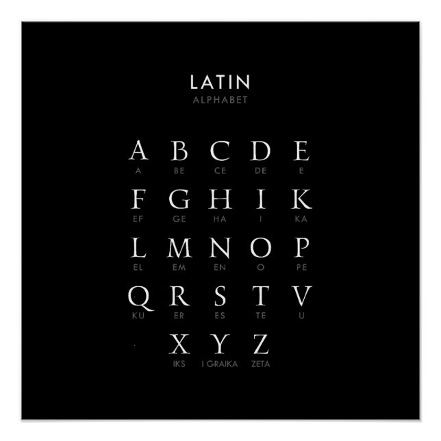Latein Alphabet Poster (Vorderseite)