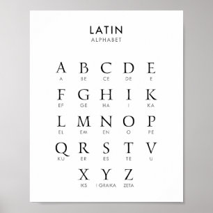 Lateinisches Sprachalphabet Poster