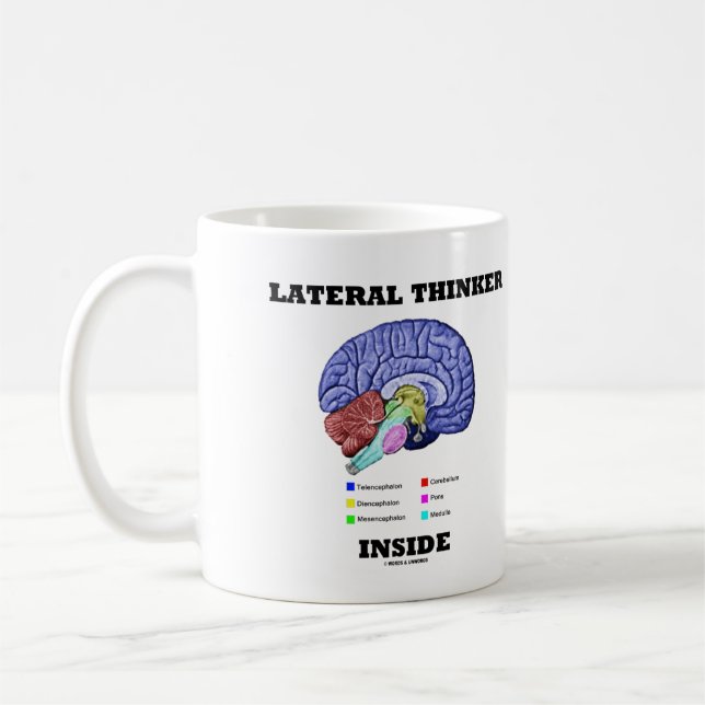 Lateraler Denker Inside Brain Geek Spaß Kaffeetasse (Links)