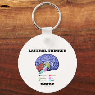 Lateraler Denker Inside Brain Geek Spaß Schlüsselanhänger