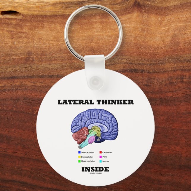 Lateraler Denker Inside Brain Geek Spaß Schlüsselanhänger (Vorderseite)