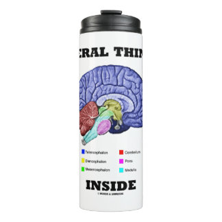 Lateraler Denker Inside Brain Geek Spaß Thermosbecher