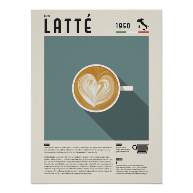 Latte Coffee Cup Poster (Vorderseite)