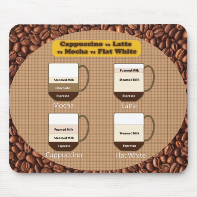 Latte und Cappuccino-Liebhaber Mousepad (Vorne)