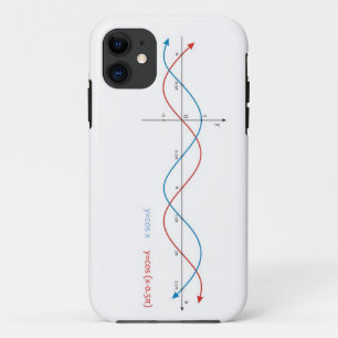 Lattich kurvt die sinusoid Diagrammmathematiksünde Case-Mate iPhone Hülle