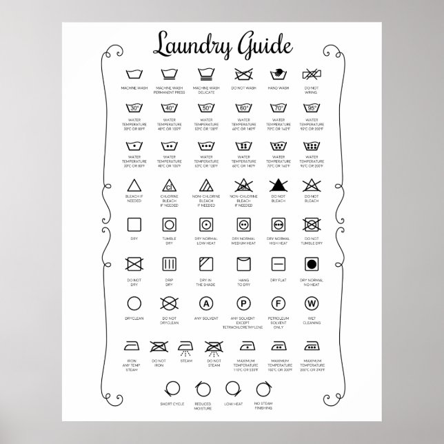 Laundry guide poster (Vorne)