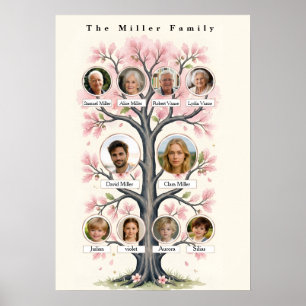 Launischer Kirschblüten-Familienstammbaum mit indi Poster
