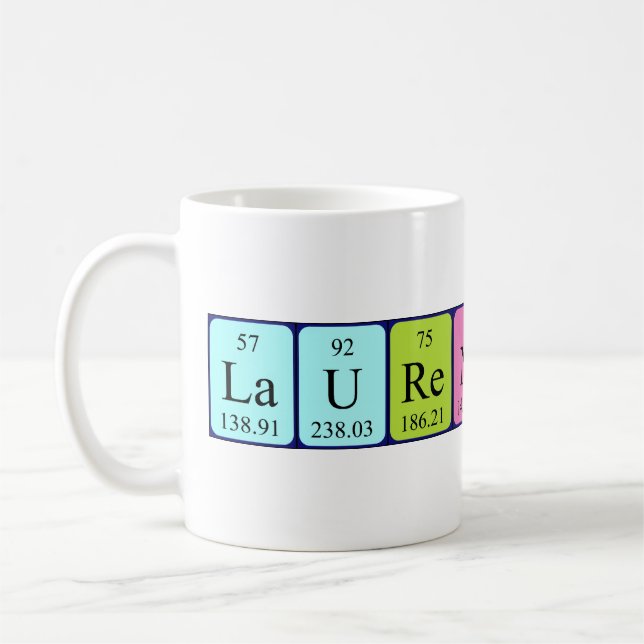 Laurentios Periodenname Tasse (Links)