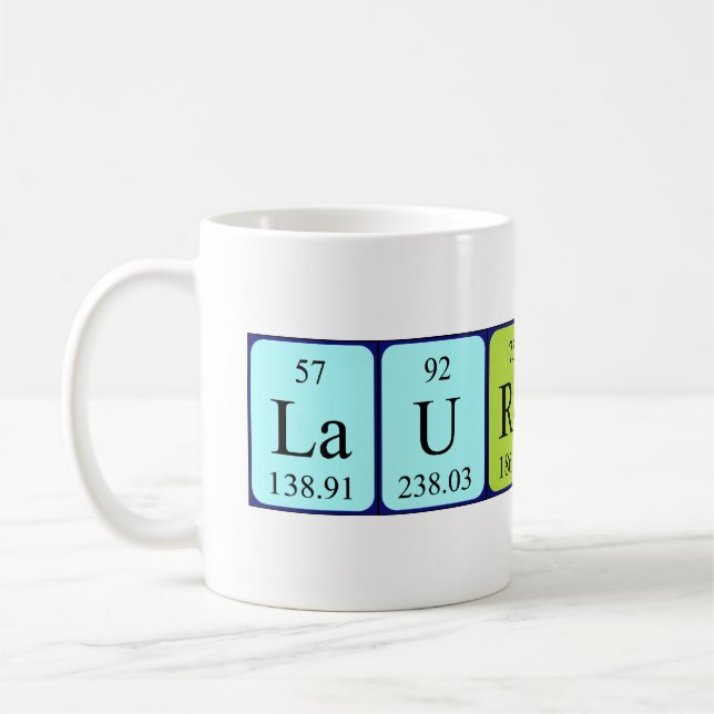 Laurentios Periodenname Tasse (Links)