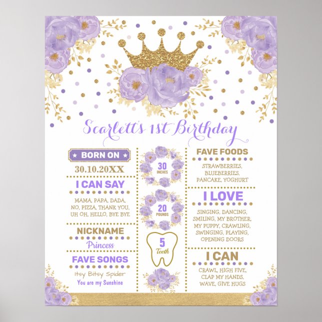 Lavender Gold Floral Crown Princess Milestone Poster (Vorne)