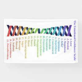 Law of Attraction Emotional Guidance Chart Banner