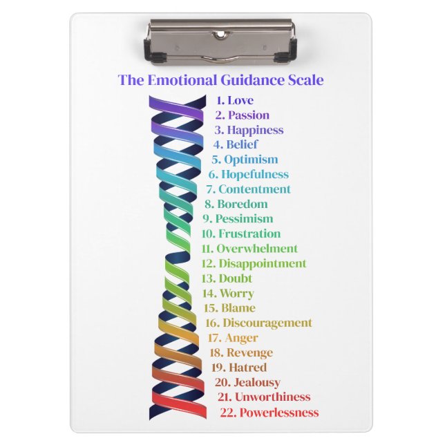 Law of Attraction Emotional Guidance Chart Klemmbrett (Vorderseite)