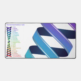 Law of Attraction Emotional Guidance Chart Schreibtischunterlage