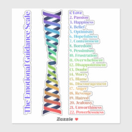 Law of Attraction Emotional Guidance Scale Chart Aufkleber