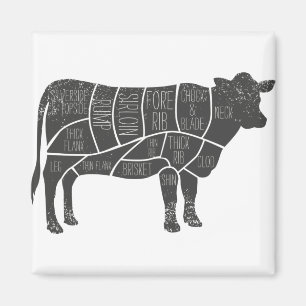 le Butler Chart Magnet