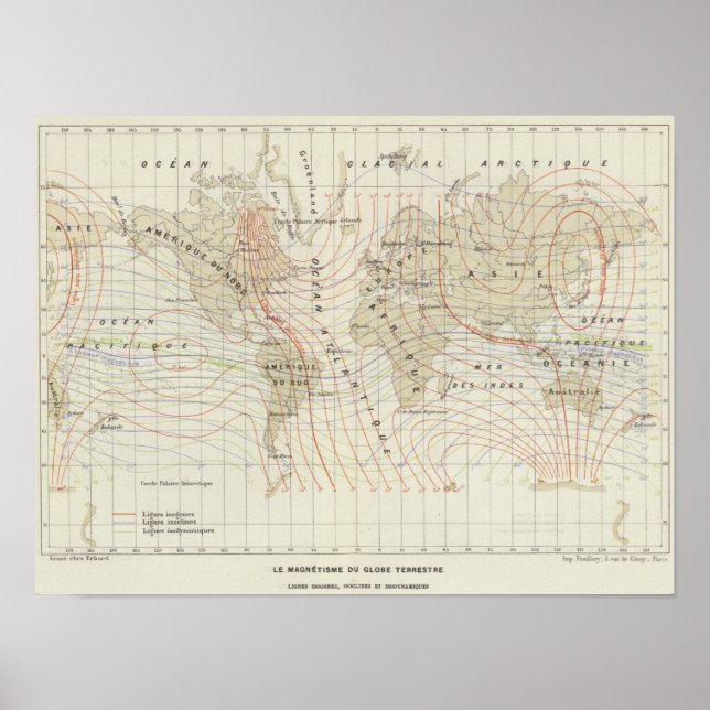 Le Magnetisme du Globe Terrestre Poster (Vorne)