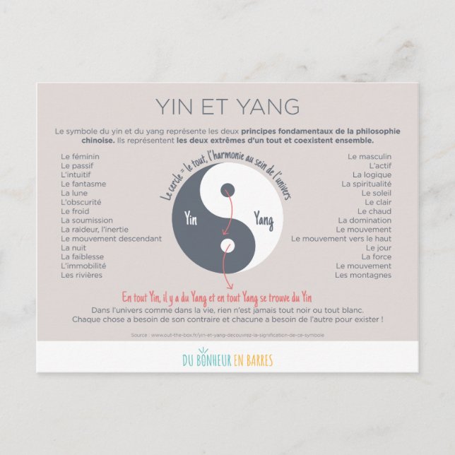 Le Yin et le Yang Postkarte (Vorderseite)