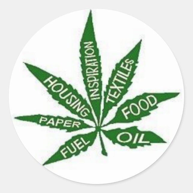 LEAF-STICKER RUNDER AUFKLEBER (Vorderseite)