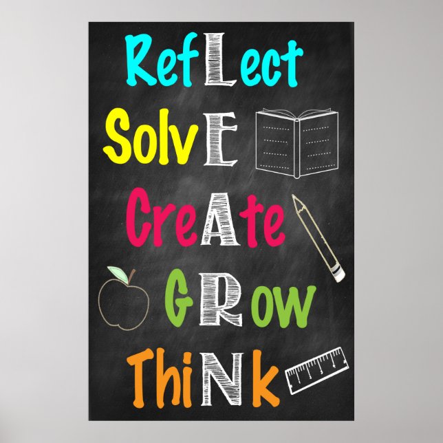 LEARN Akronym Poster (Vorne)