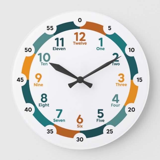 Learning Clock - Wüstentraum Große Wanduhr (Vorderseite)