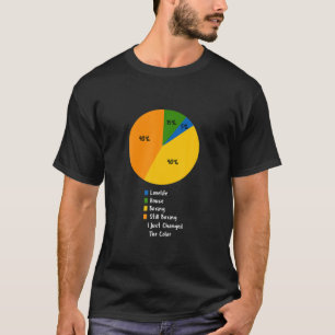 Leben in einem Kuchen-Diagramm lustige Boxen Lover T-Shirt