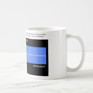 LEBEN MittelTasse (http://life-slc.org) Tasse