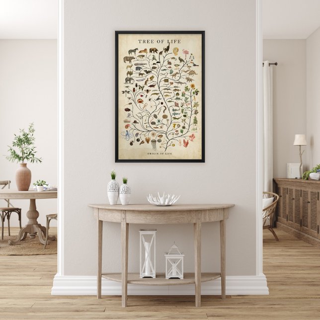 Lebensbaum Poster (Von Creator hochgeladen)