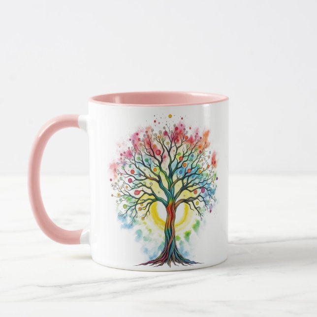 Lebensbaum Tasse (Links)