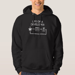 Lebensdauer eines Entwickler-Spaß-Computers Hoodie