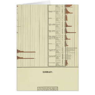 Lebenserwartung von Männern