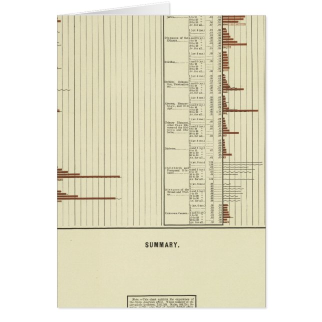 Lebenserwartung von Männern (Vorne)