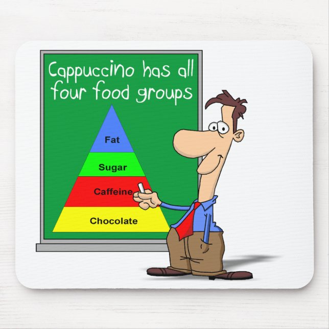 Lebensmittelgruppen Mousepad (Vorne)