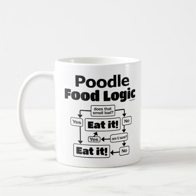 Lebensmittellogik Kaffeetasse (Links)